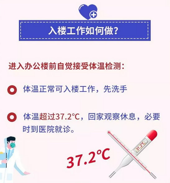 三、入樓防疫.png